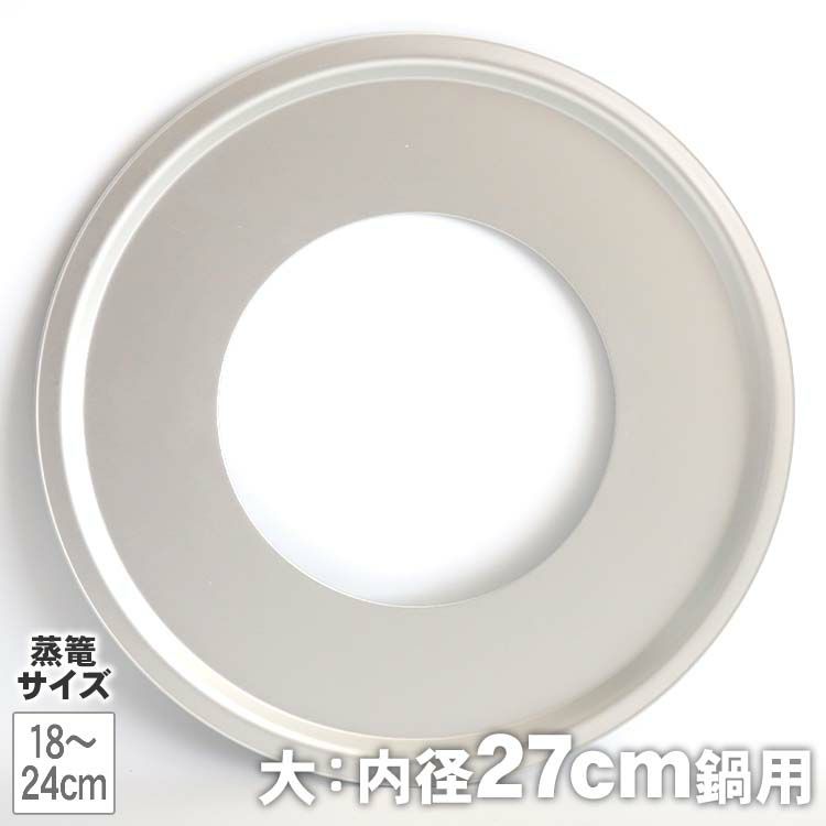 大