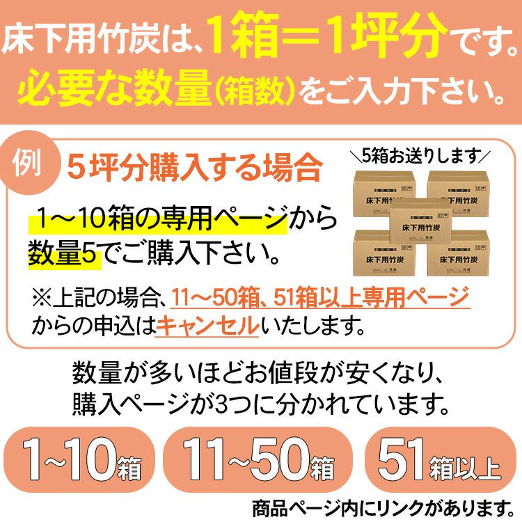 住宅床下用竹炭